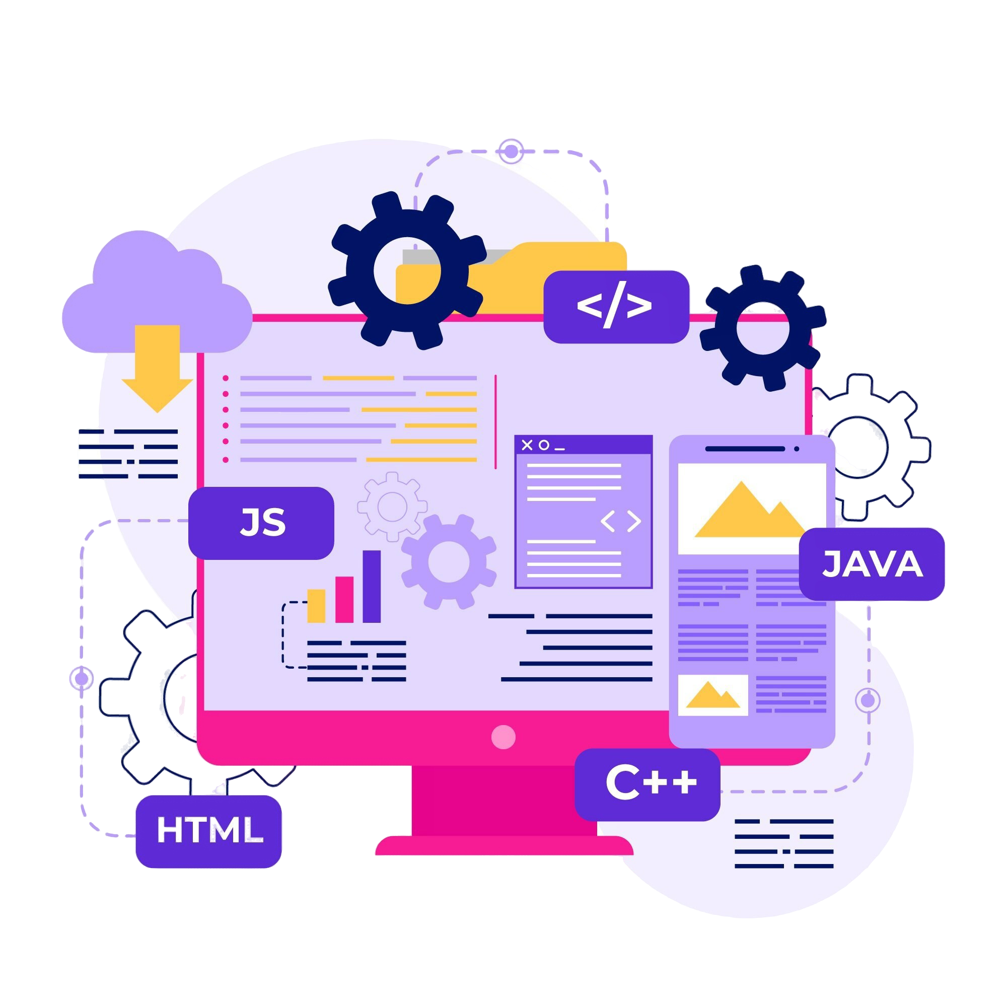 Développement Web